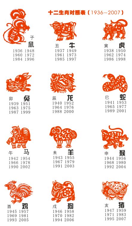 1989蛇|1989年属蛇是什么命，89年出生五行属什么